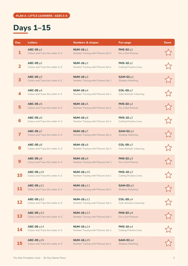 30-day starter plan, days 1 to 15