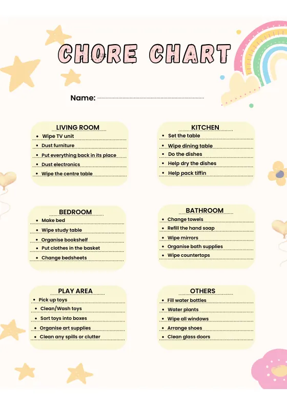 Chore chart localised for Indian homes